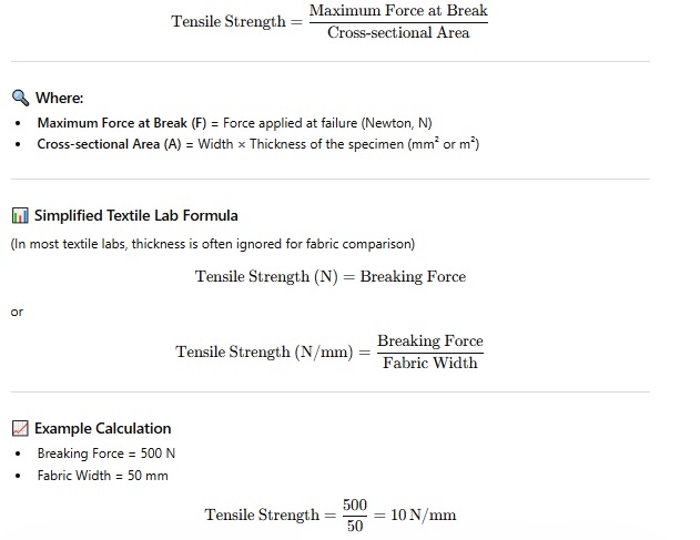 Tensile Strength Formula (Textile Testing)